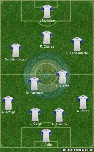 San Marino Formation 2015