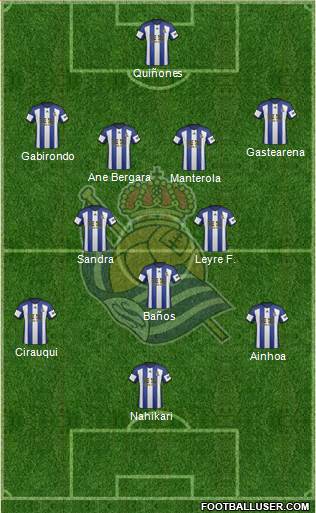 Real Sociedad S.A.D. Formation 2015