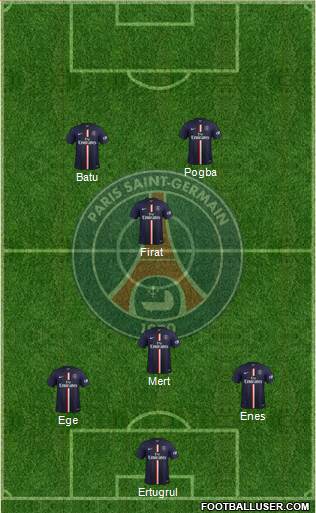 Paris Saint-Germain Formation 2015