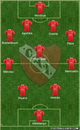 Independiente Formation 2015