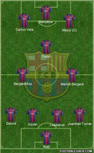 F.C. Barcelona Formation 2015