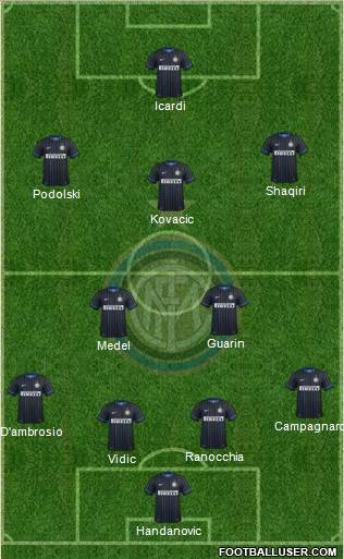 F.C. Internazionale Formation 2015