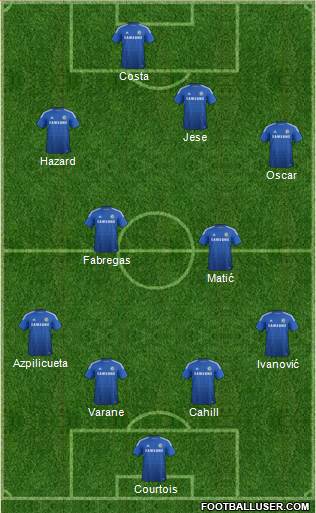Chelsea Formation 2015