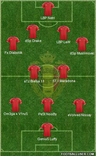 Belgium Formation 2015