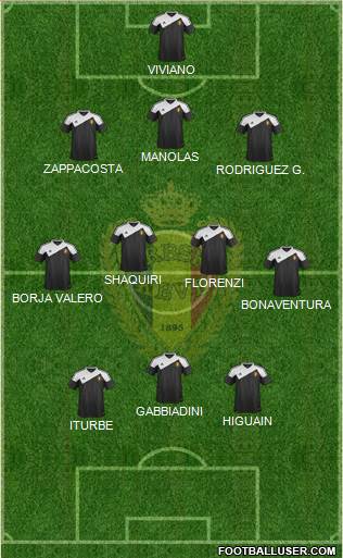 Belgium Formation 2015