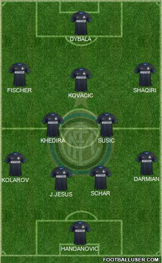 F.C. Internazionale Formation 2015