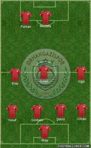 Orhangazispor Formation 2015