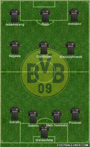 Borussia Dortmund Formation 2015