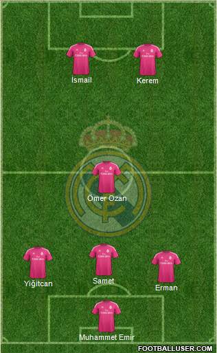 Real Madrid C.F. Formation 2015