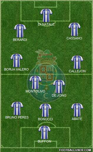 Futebol Clube do Porto - SAD Formation 2015