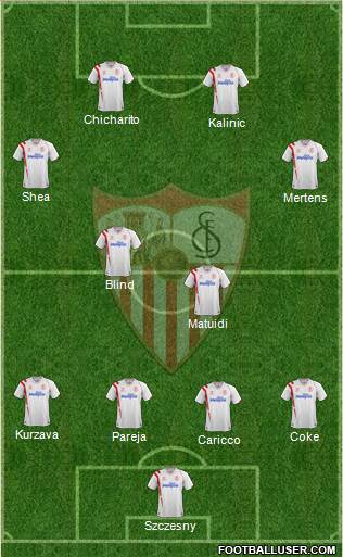 Sevilla F.C., S.A.D. Formation 2015