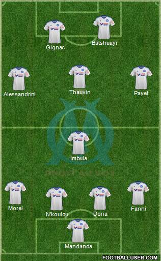Olympique de Marseille Formation 2015