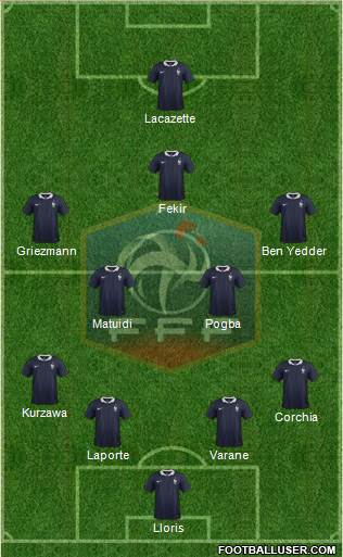 France Formation 2015