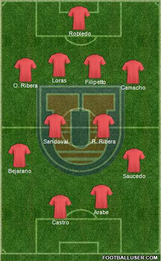C Universitario San Francisco Xavier Formation 2015
