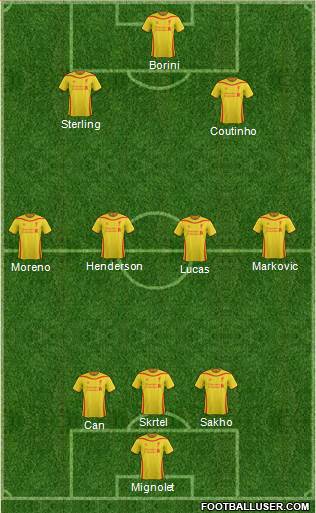 Liverpool Formation 2015