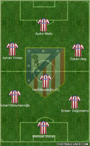Atlético Madrid B Formation 2015