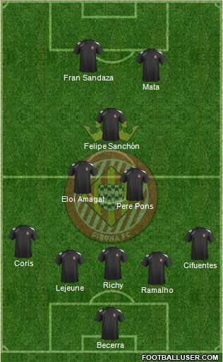 F.C. Girona Formation 2015