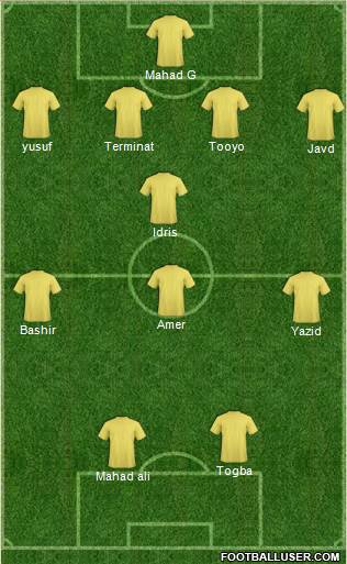 Arsenal Formation 2015