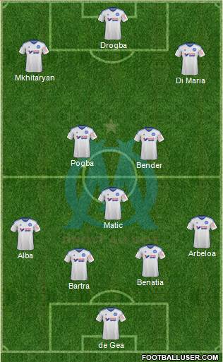 Olympique de Marseille Formation 2015