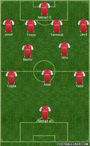 Arsenal Formation 2015