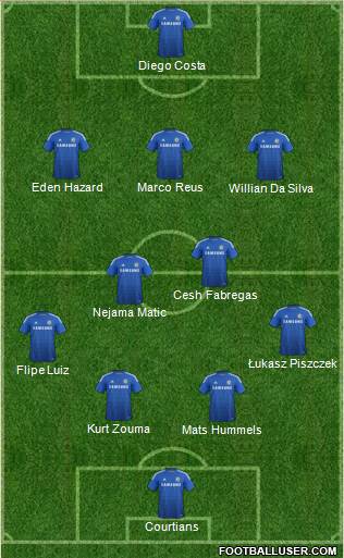 Chelsea Formation 2015