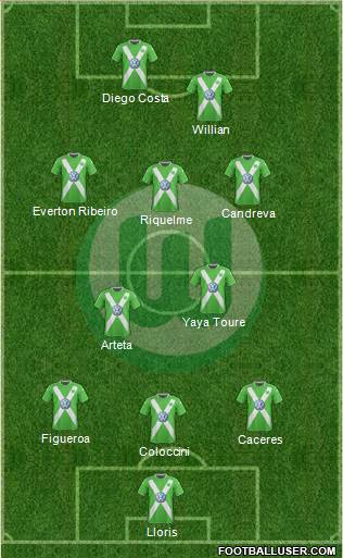 VfL Wolfsburg Formation 2015