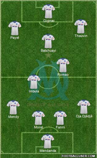 Olympique de Marseille Formation 2015
