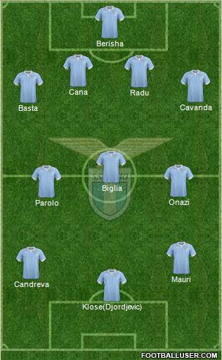 S.S. Lazio Formation 2015