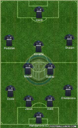 F.C. Internazionale Formation 2015