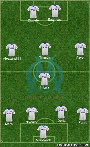 Olympique de Marseille Formation 2015