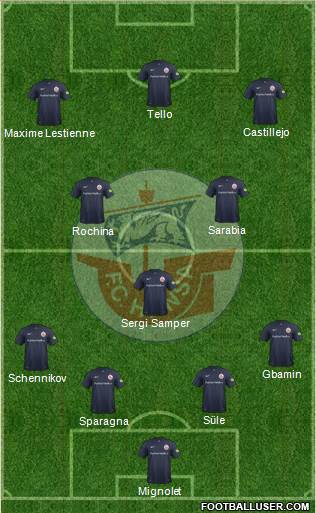 FC Hansa Rostock Formation 2015
