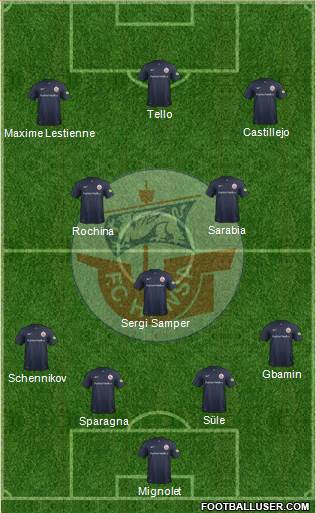 FC Hansa Rostock 4-3-3 football formation