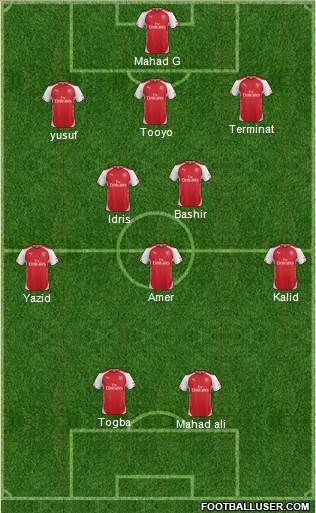 Arsenal Formation 2015
