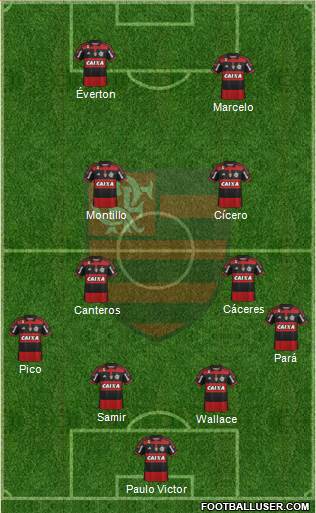 CR Flamengo Formation 2015