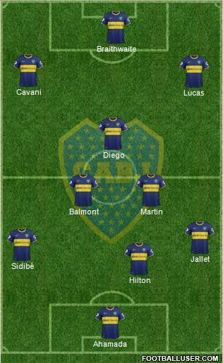 Boca Juniors Formation 2015
