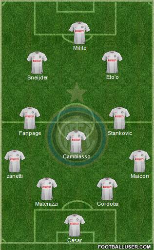 F.C. Internazionale Formation 2015