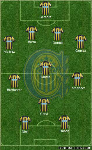 Rosario Central Formation 2015