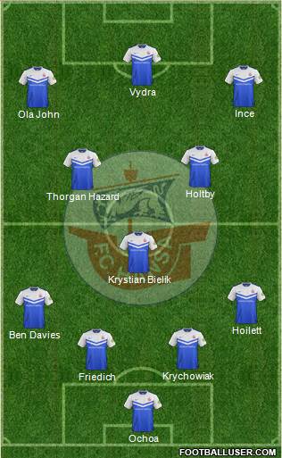 FC Hansa Rostock 4-3-3 football formation