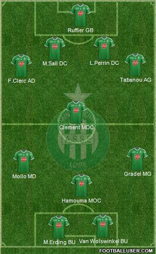 A.S. Saint-Etienne Formation 2015