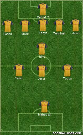 Arsenal Formation 2015