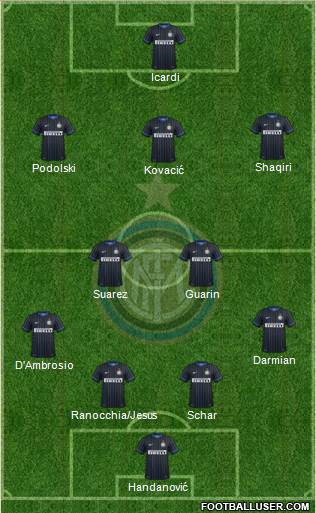 F.C. Internazionale Formation 2015