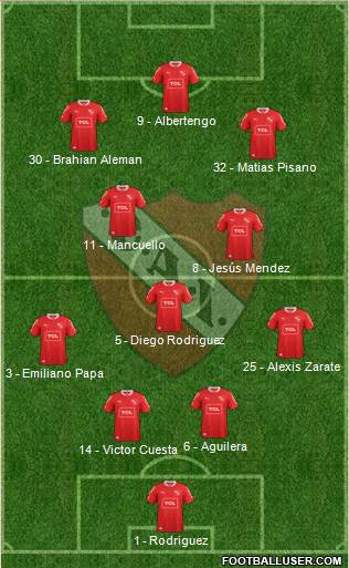 Independiente Formation 2015