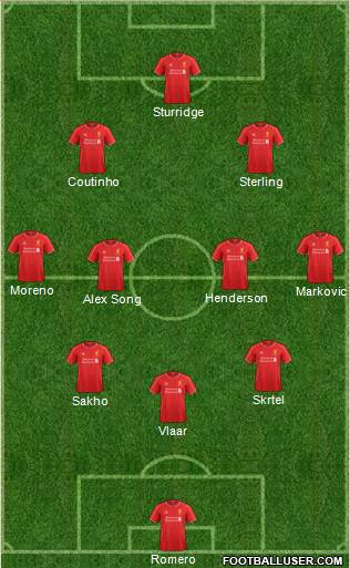 Liverpool Formation 2015