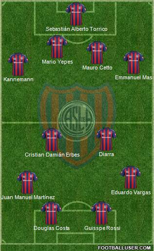 San Lorenzo de Almagro Formation 2015