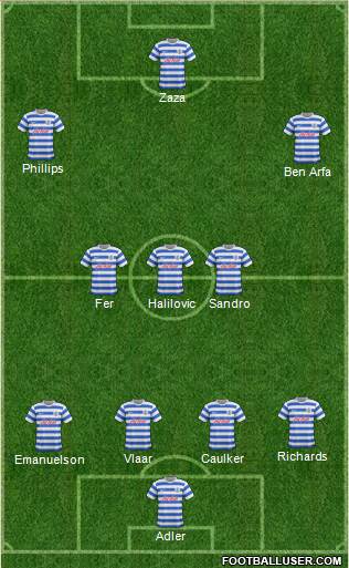 Queens Park Rangers Formation 2015