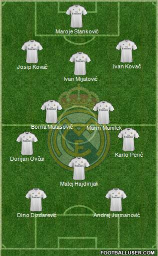 Real Madrid C.F. Formation 2015