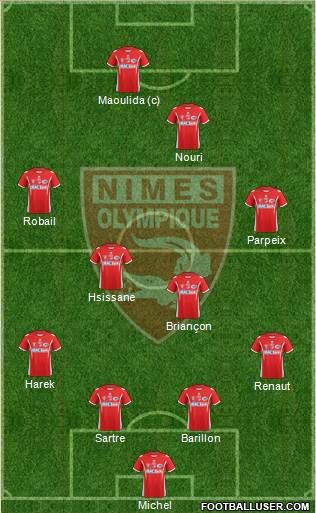 Nîmes Olympique 4-4-2 football formation