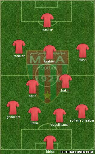 Mouloudia Club d'Alger 4-2-3-1 football formation