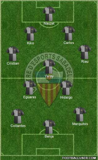 C.E. Sabadell Formation 2015