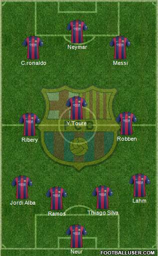 F.C. Barcelona Formation 2015